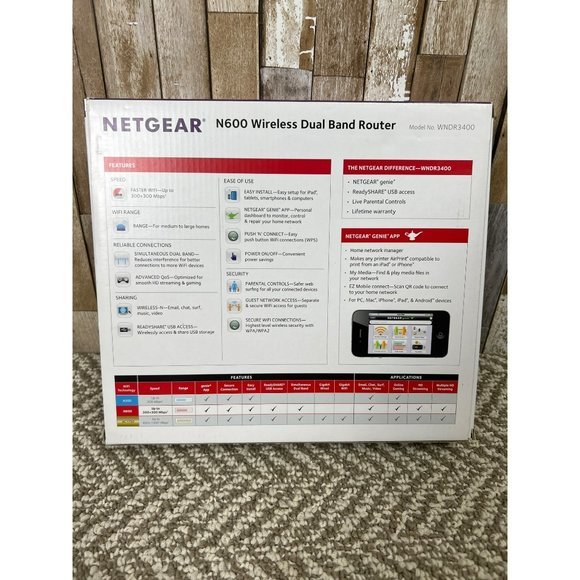NETGEAR Wireless Dual Band Router - Picture 3 of 5